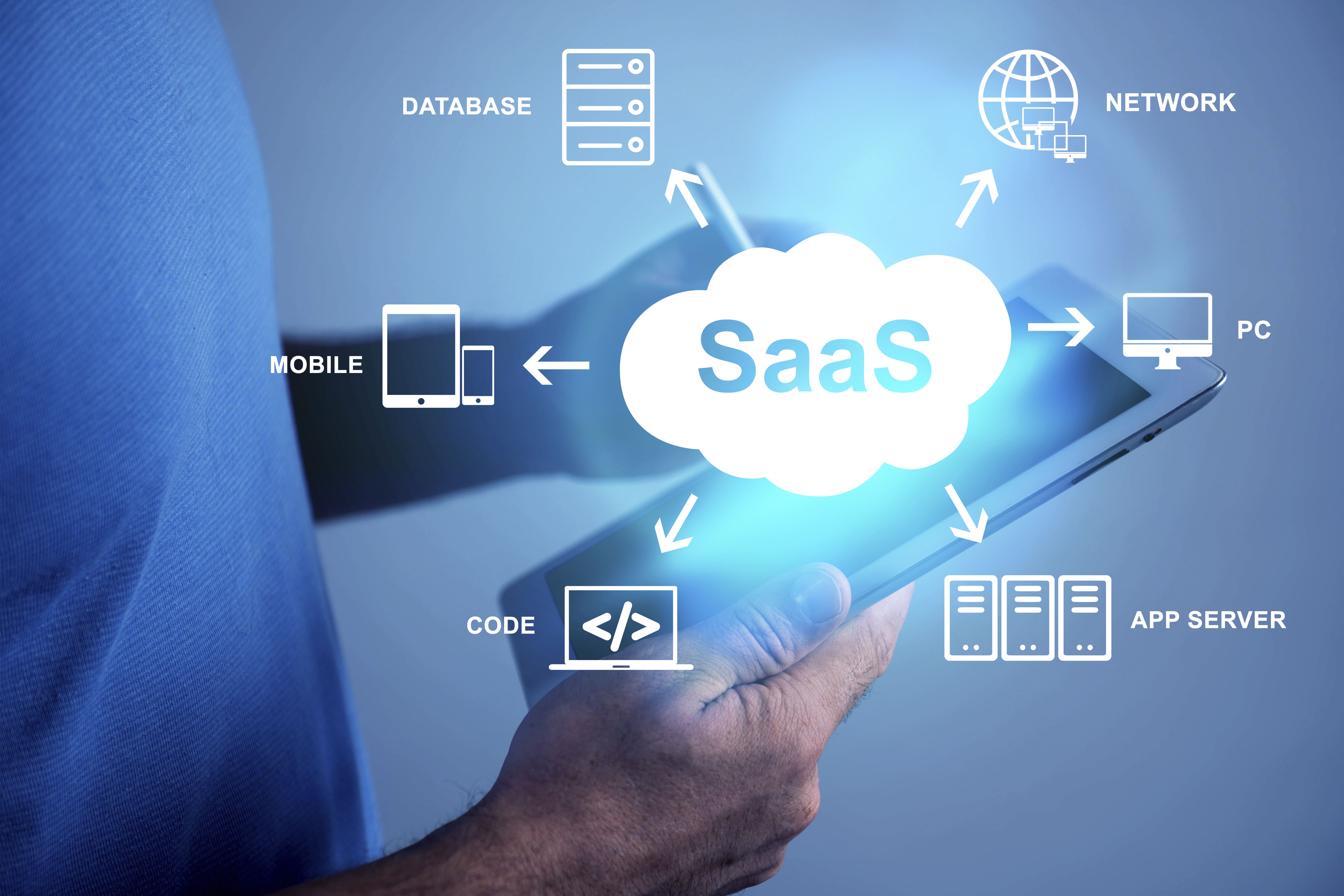 SaaS & Technology